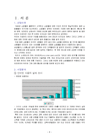 [인터넷마케팅] 인터파크의 위치와 그에 대한 활성화 방안-3