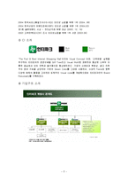 [인터넷마케팅] 인터파크의 위치와 그에 대한 활성화 방안-7