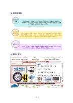 [인터넷마케팅] 인터파크의 위치와 그에 대한 활성화 방안-13