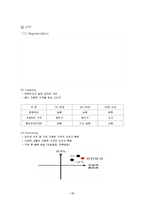 [인터넷마케팅] 인터파크의 위치와 그에 대한 활성화 방안-15