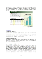 [인터넷마케팅] 인터파크의 위치와 그에 대한 활성화 방안-19