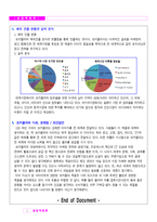[경영학] 코카콜라 마케팅전략-7