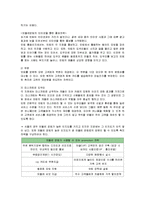 민들레영토 감성마케팅-12