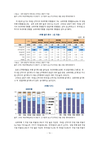 [관광마케팅] 우이도 관광마케팅 계획-14