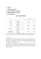 [회계원리] 대한항공 재무제표 분석-3