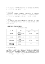 [회계원리] 대한항공 재무제표 분석-7