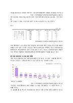 [지역관광론] 부산 의료관광상품 개발-7