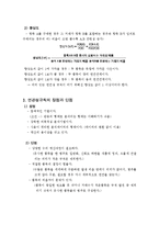 [mis, 경영정보시스템] Association Rule(연관성규칙)-3