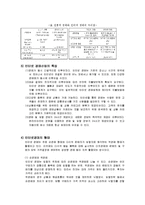 경매와 역경매 레포트-4