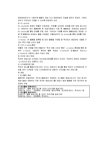 경매와 역경매 레포트-8