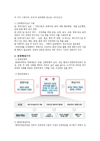 [관광학원론] 관광행정과 정책-6