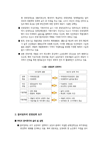 [관광학원론] 관광행정과 정책-11