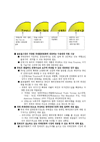 [관광학원론] 관광행정과 정책-18