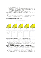 [관광학원론] 관광행정과 정책-19