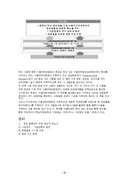 [물류학] 물품표준화와 통합물류시스템 구축을 통한 병원 물류혁신-11