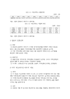 [관광정책론] 여행 바우처 제도-7