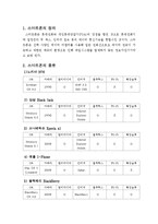 [mis, 경영정보시스템] Smart Phone(스마트폰)-2