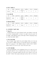 [mis, 경영정보시스템] Smart Phone(스마트폰)-3
