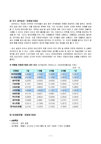 [소비자와 금융] 두 자녀를 둔 50대 부부의 가정 가계재무설계-11