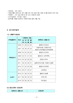[소비자와 금융] 두 자녀를 둔 50대 부부의 가정 가계재무설계-14