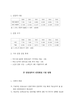 [국제관광론] 스위스 관광관련 조사-6