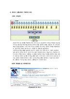 [인적자원개발] 하이닉스의 HRD 프로그램 -온라인 그룹 학습-9
