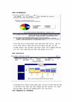 [인적자원개발] 하이닉스의 HRD 프로그램 -온라인 그룹 학습-12