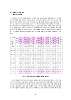 [리더십] 성공 리더들의 인물 분석 및 인물별 성공 포인트-9