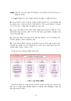 [리더십] 성공 리더들의 인물 분석 및 인물별 성공 포인트-12