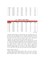 [기업윤리사례] 소액주주 VS 삼성전자 경영진-4
