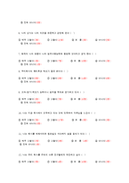 [경영] 코오롱패션(주) 경영전략-14