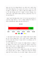 [경제학] 수요법칙에 근간한 한계효용이론-16
