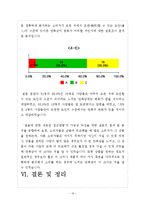 [경제학] 수요법칙에 근간한 한계효용이론-19
