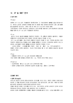 옥션의 기업분석 및 채용방식 분석-10