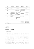 중소기업의 사회책임경영(CSR) 우수사례분석과 활성화 방안-9