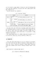 중소기업의 사회책임경영(CSR) 우수사례분석과 활성화 방안-12