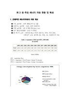 아르헨티나의 에너지현황과 정책-6