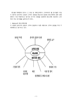 [식음료관리론] 메뉴계획-8