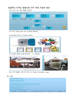 [디자인] 디자인경영-4