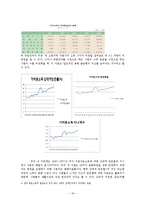 경제사 레포트-19