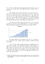 경제사 레포트-20