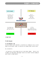 [무역] 아시아나 항공 분석-9