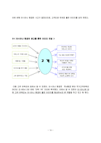 [무역] 아시아나 항공 분석-14