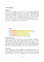 [무역] 아시아나 항공 분석-16
