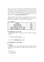 [기업재무] 디지털도어락 아이레보 재무분석-7