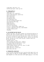 [교육학] 학습 집중력 향상법-15