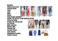 [2009년 봄/여름S/S(Spring/Summer)Fashion Trend] 2009년 봄/여름S/S(Spring/Summer)Fashion Trend-2