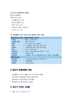 [식품영양학(생애주기 영양학)] 임신기 영양관리(임산부 영양관리)-6