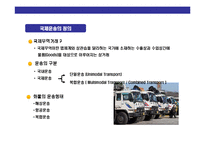 [무역운송의 이해] 무역운송의 이해-7