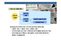 [재무관리 의 이해 [financial management]] 재무관리 의 이해 [financial management]-7